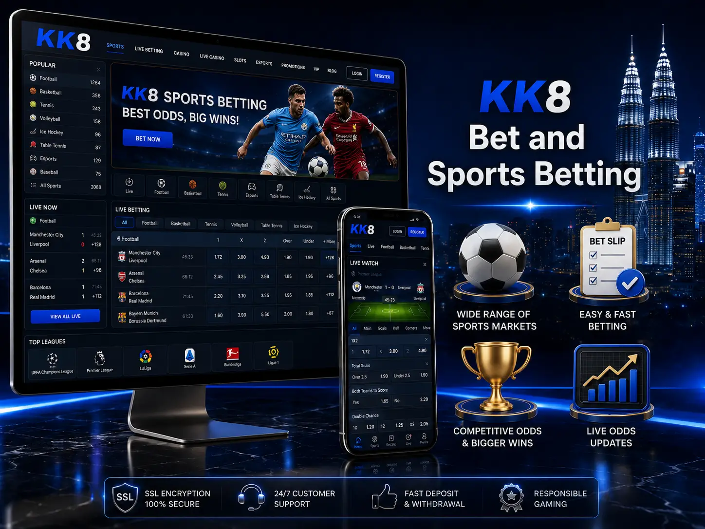 Sports Betting Markets Available at KK8