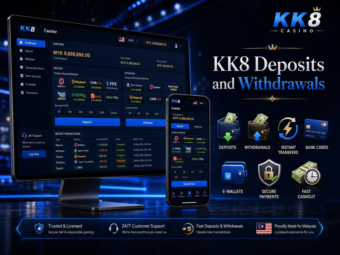 Managing Payments on KK8 Malaysia