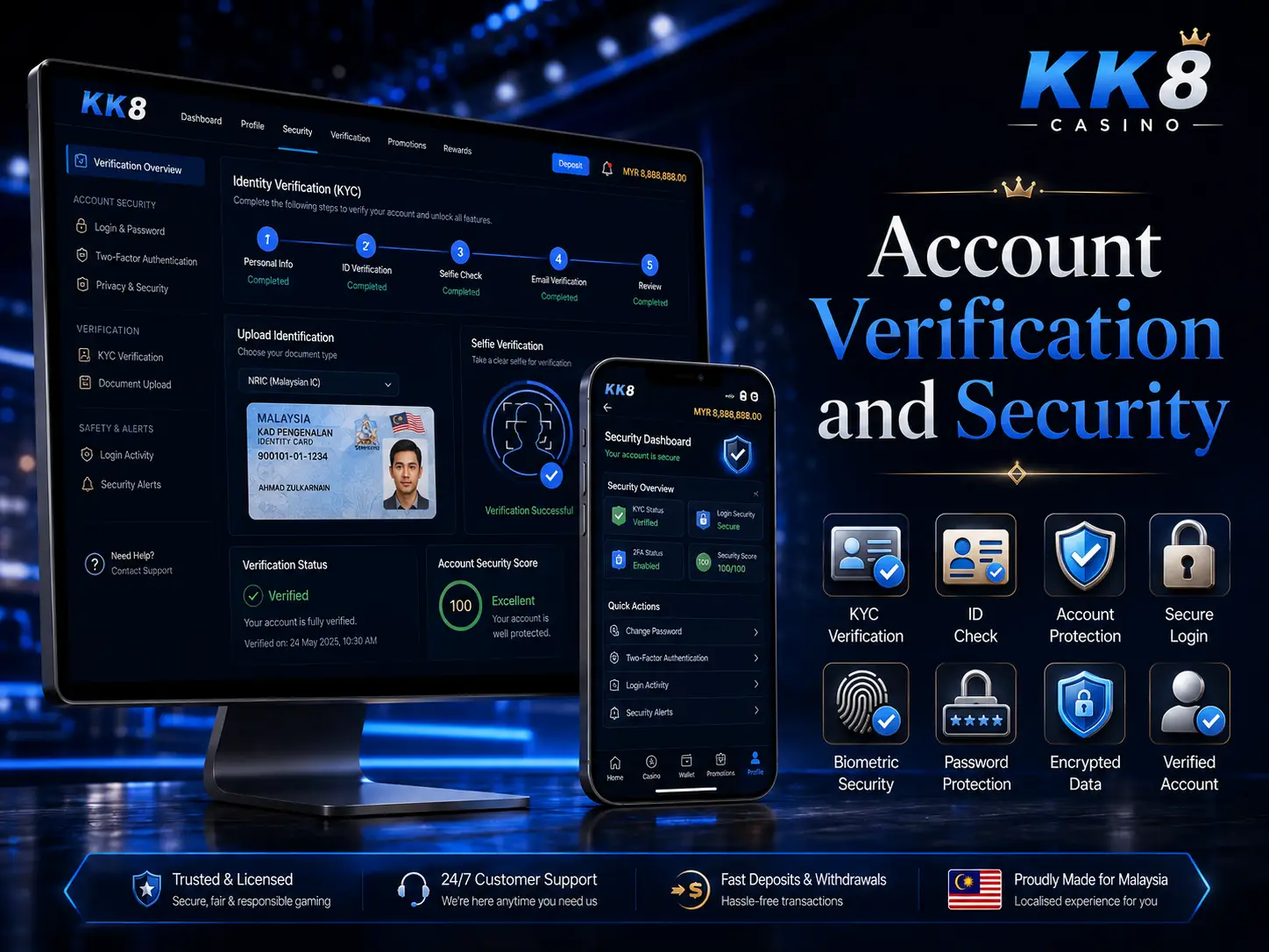 KK8 Security Measures and Verification Process