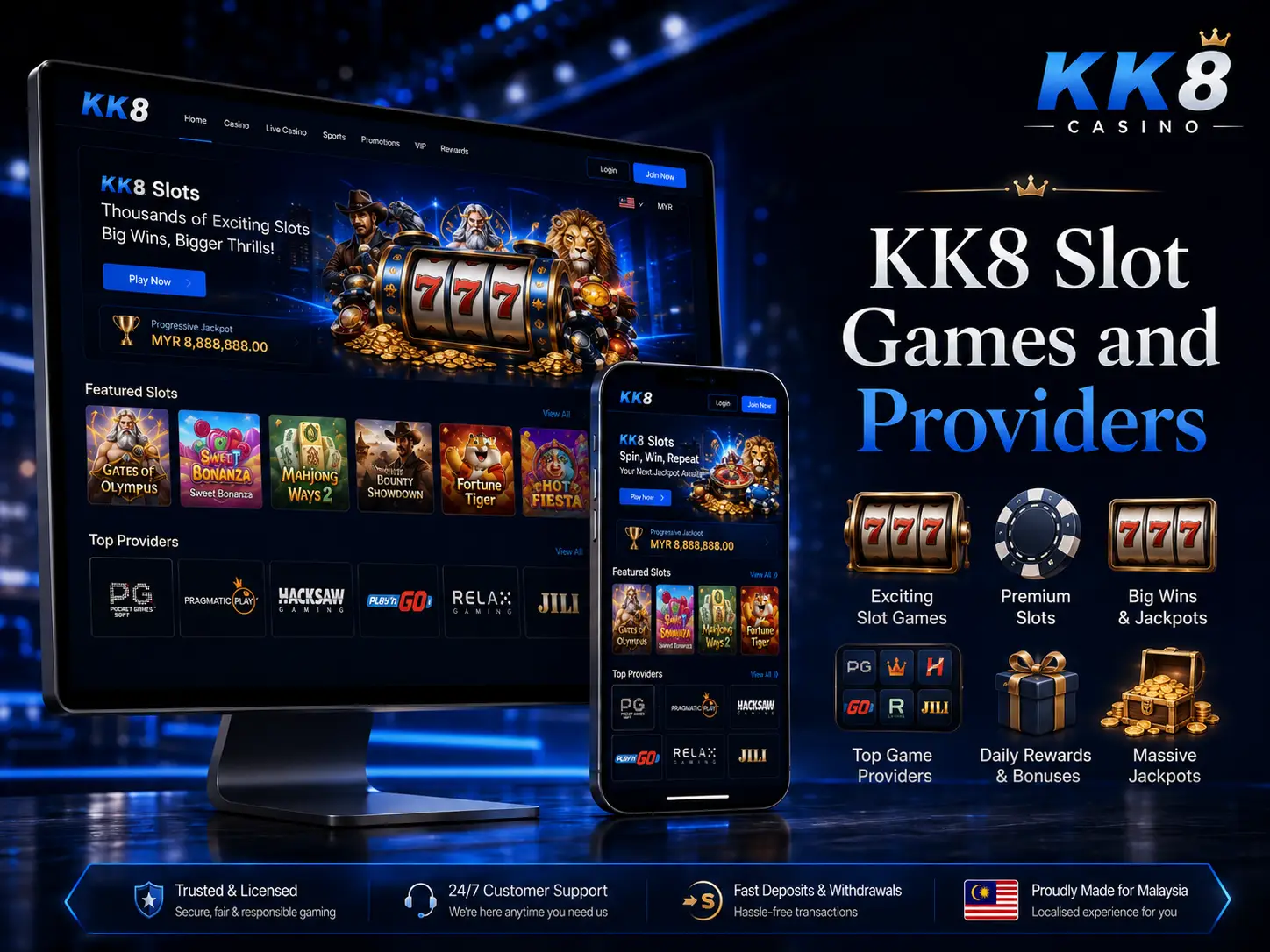Online Slots and Software Providers KK8